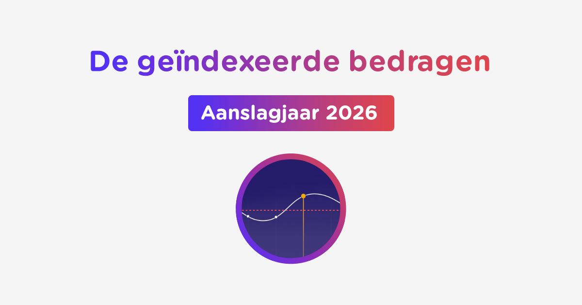 De geïndexeerde bedragen aanslagjaar 2026